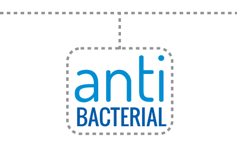 aditivo anti bacterial d2p